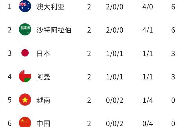 欧美丝袜一区